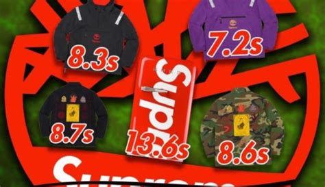 【Supreme】2021SSコレクションにて発売予定の全 .